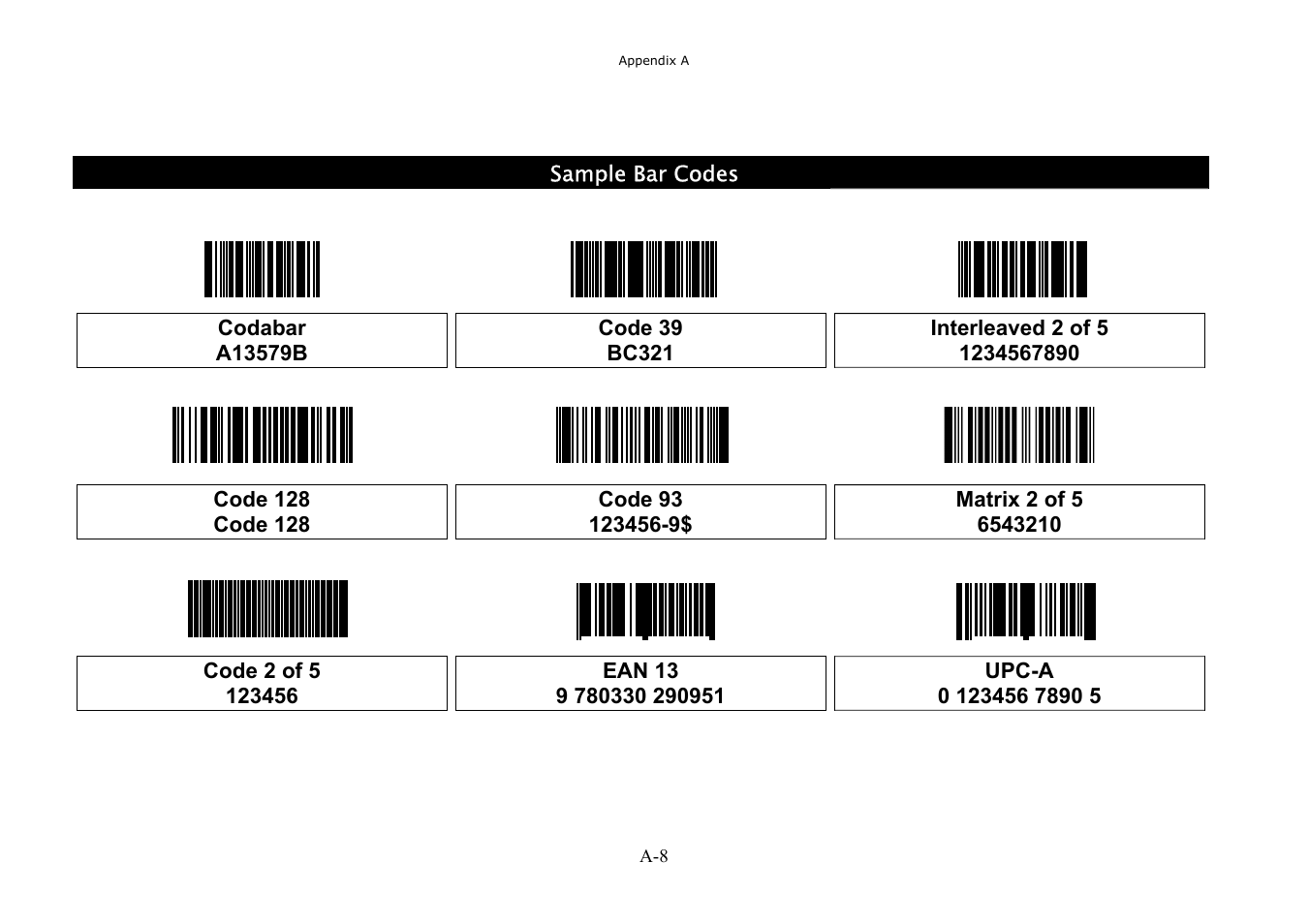 Hand Held Products 3080 User Manual | Page 65 / 67