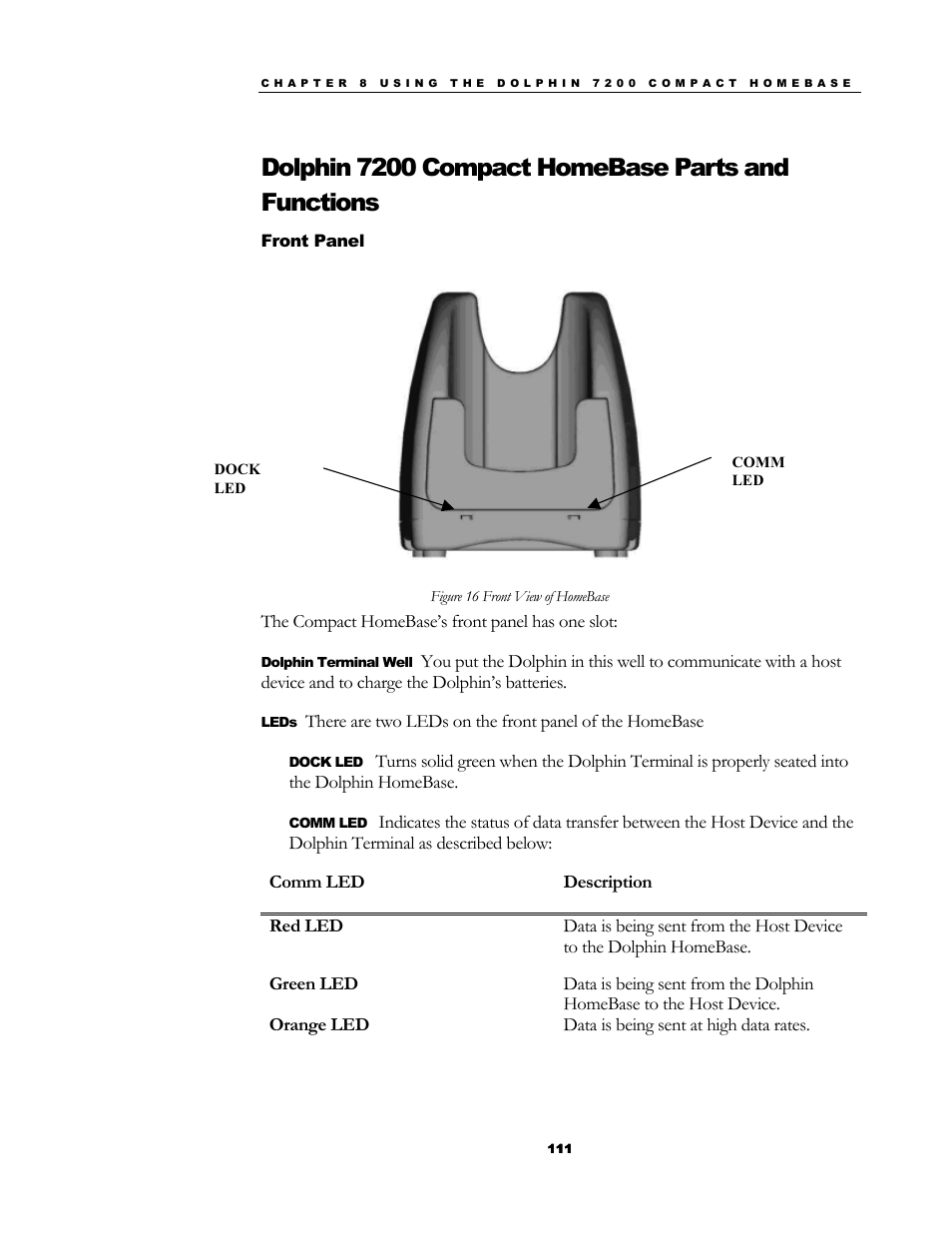 Dolphin 7200 compact homebase parts and functions | Hand Held Products 7200/UG User Manual | Page 111 / 181