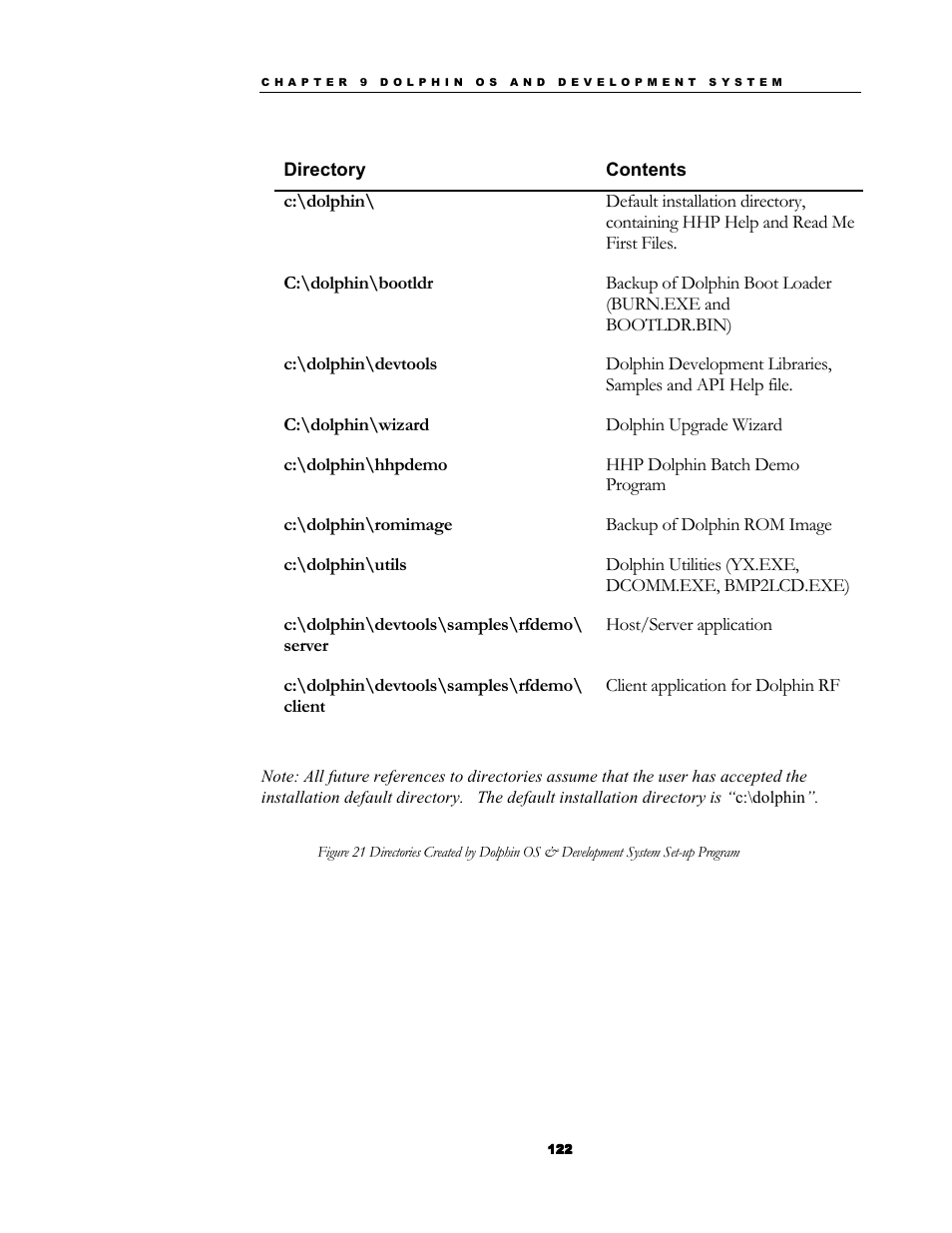 Hand Held Products 7200/UG User Manual | Page 122 / 181