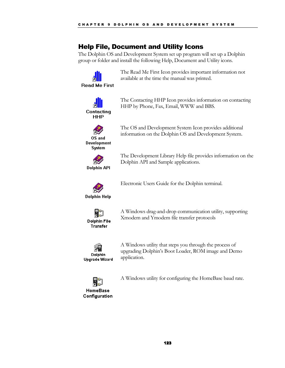 Help file, document and utility icons | Hand Held Products 7200/UG User Manual | Page 123 / 181