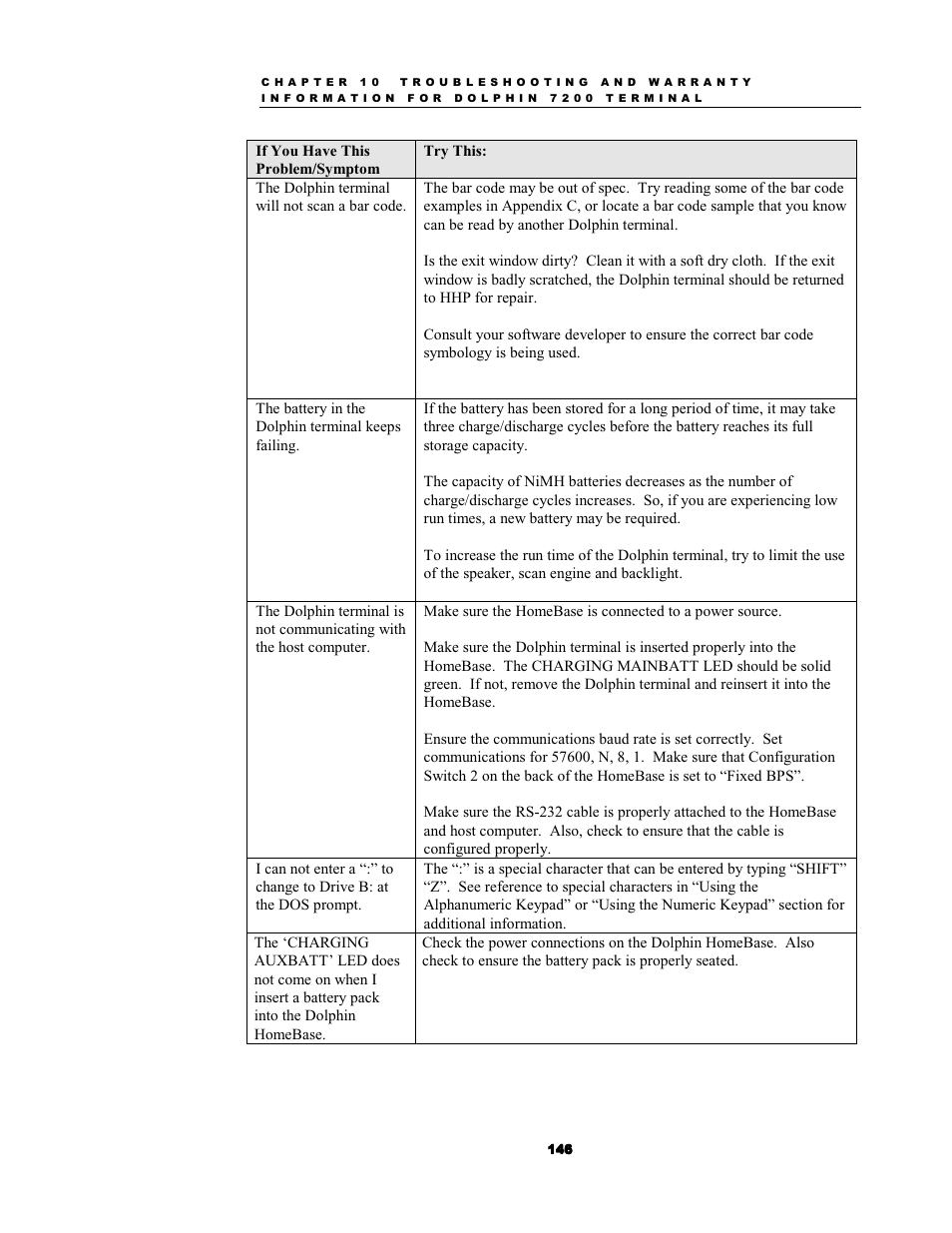 Hand Held Products 7200/UG User Manual | Page 146 / 181