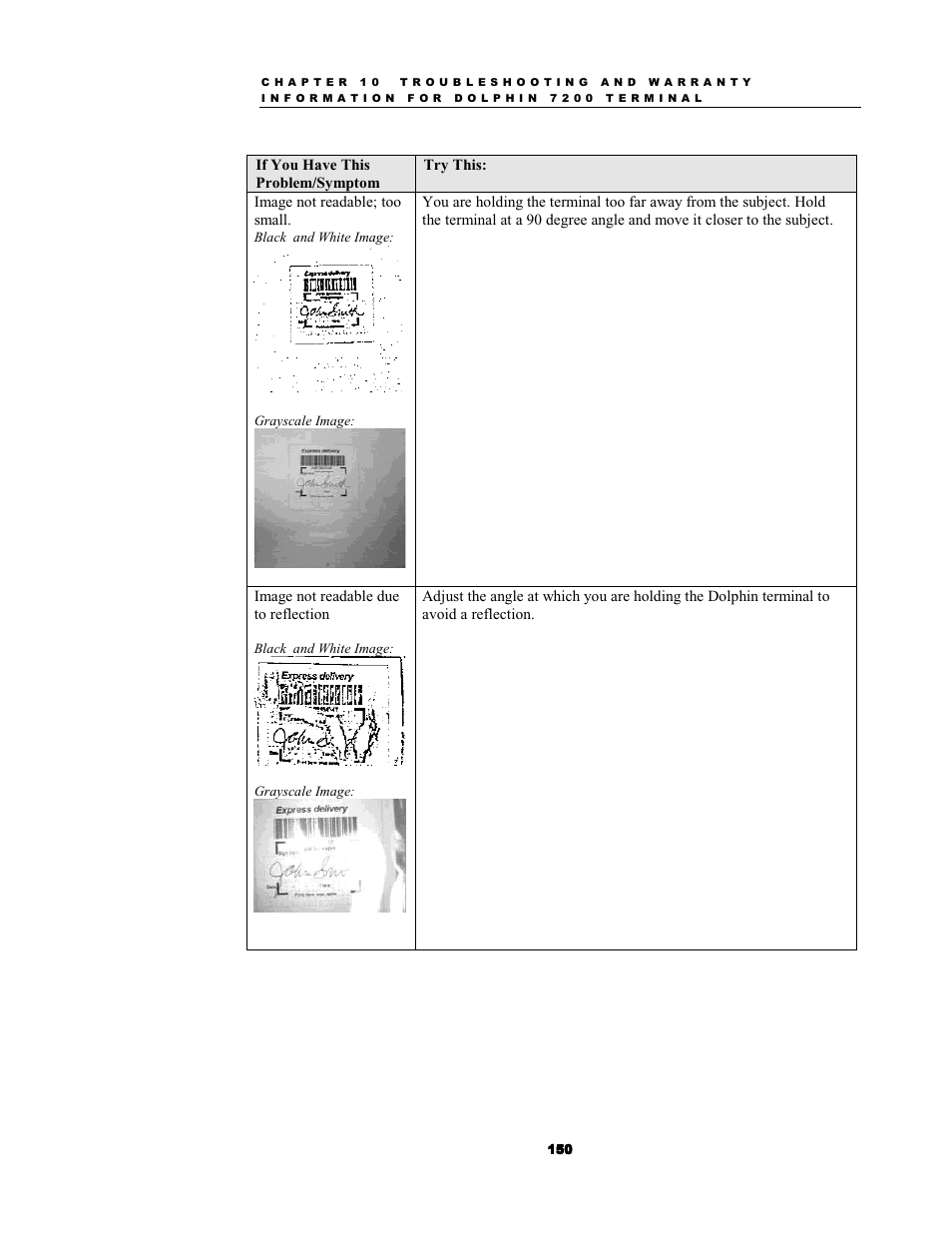 Hand Held Products 7200/UG User Manual | Page 150 / 181