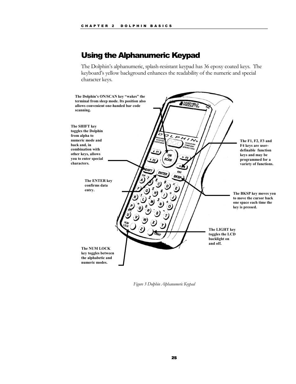 Using the alphanumeric keypad | Hand Held Products 7200/UG User Manual | Page 25 / 181