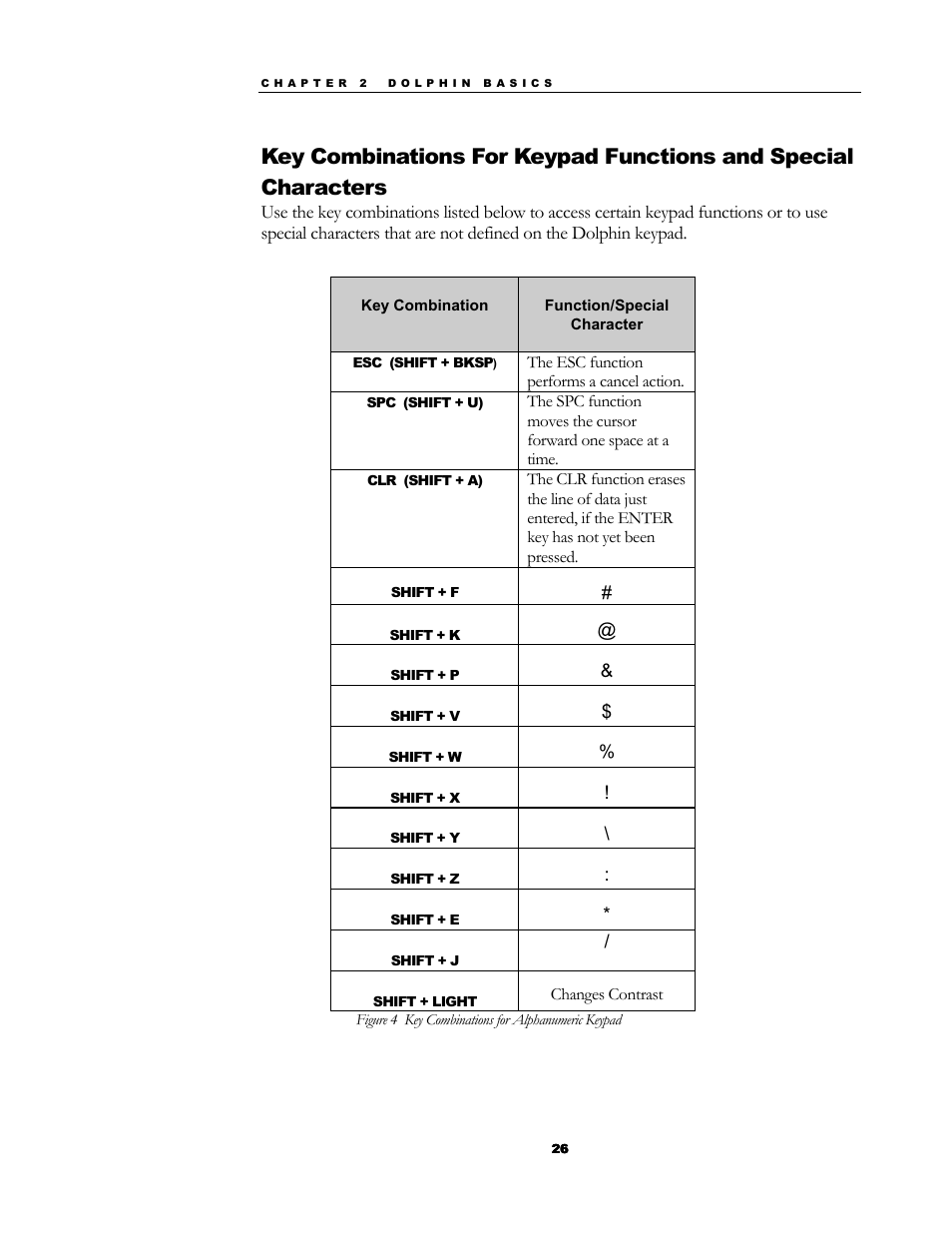 Hand Held Products 7200/UG User Manual | Page 26 / 181