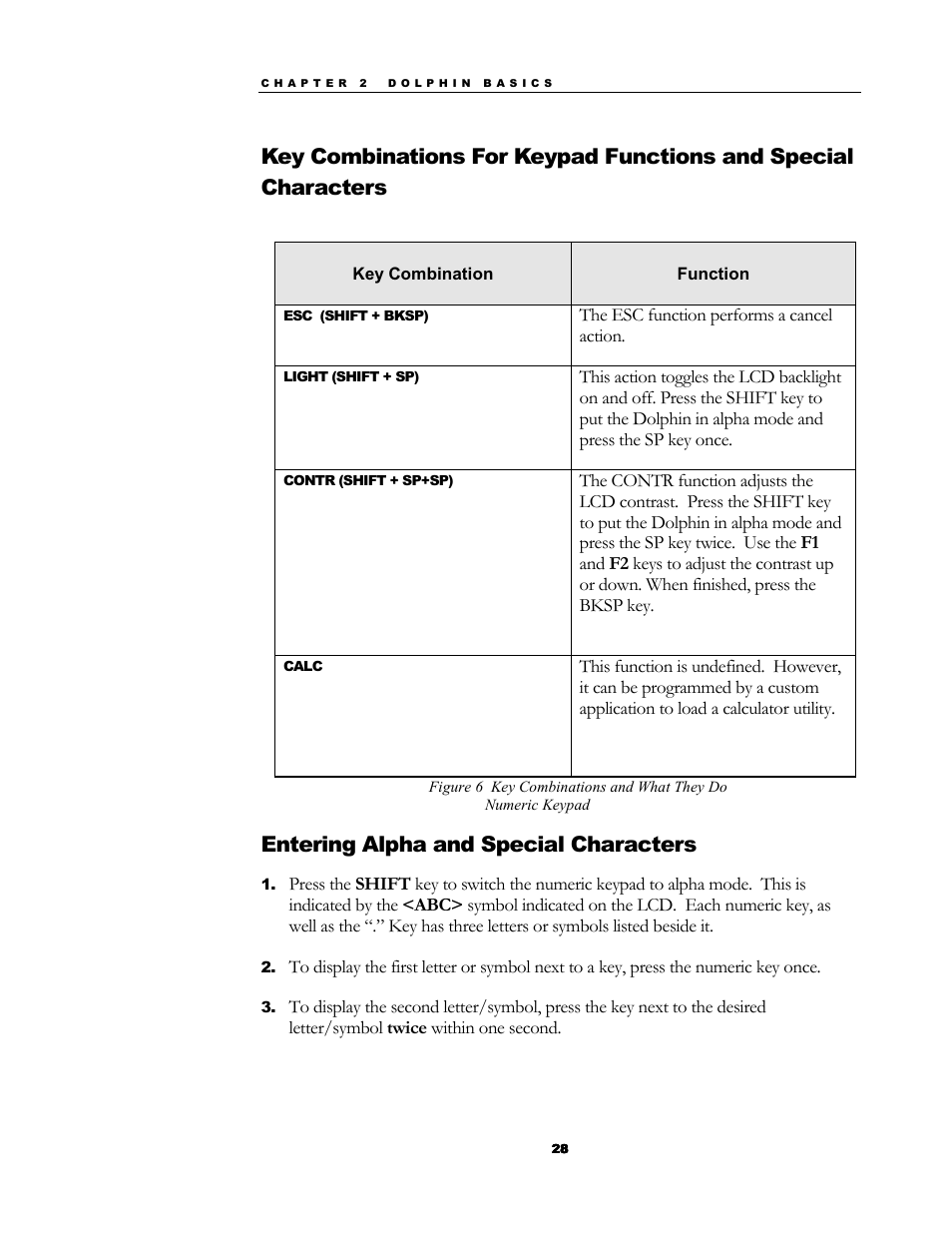 Entering alpha and special characters | Hand Held Products 7200/UG User Manual | Page 28 / 181