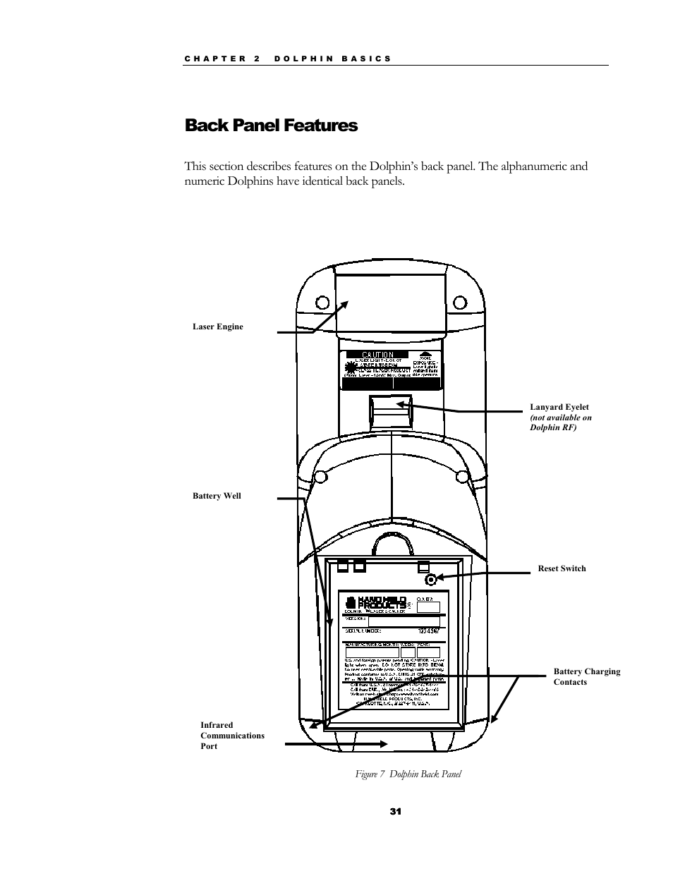 Back panel features | Hand Held Products 7200/UG User Manual | Page 31 / 181