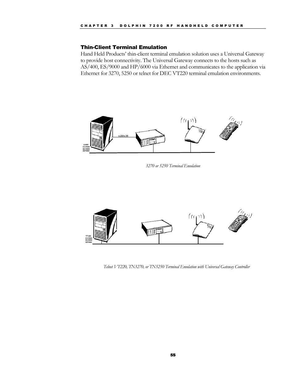 Hand Held Products 7200/UG User Manual | Page 55 / 181