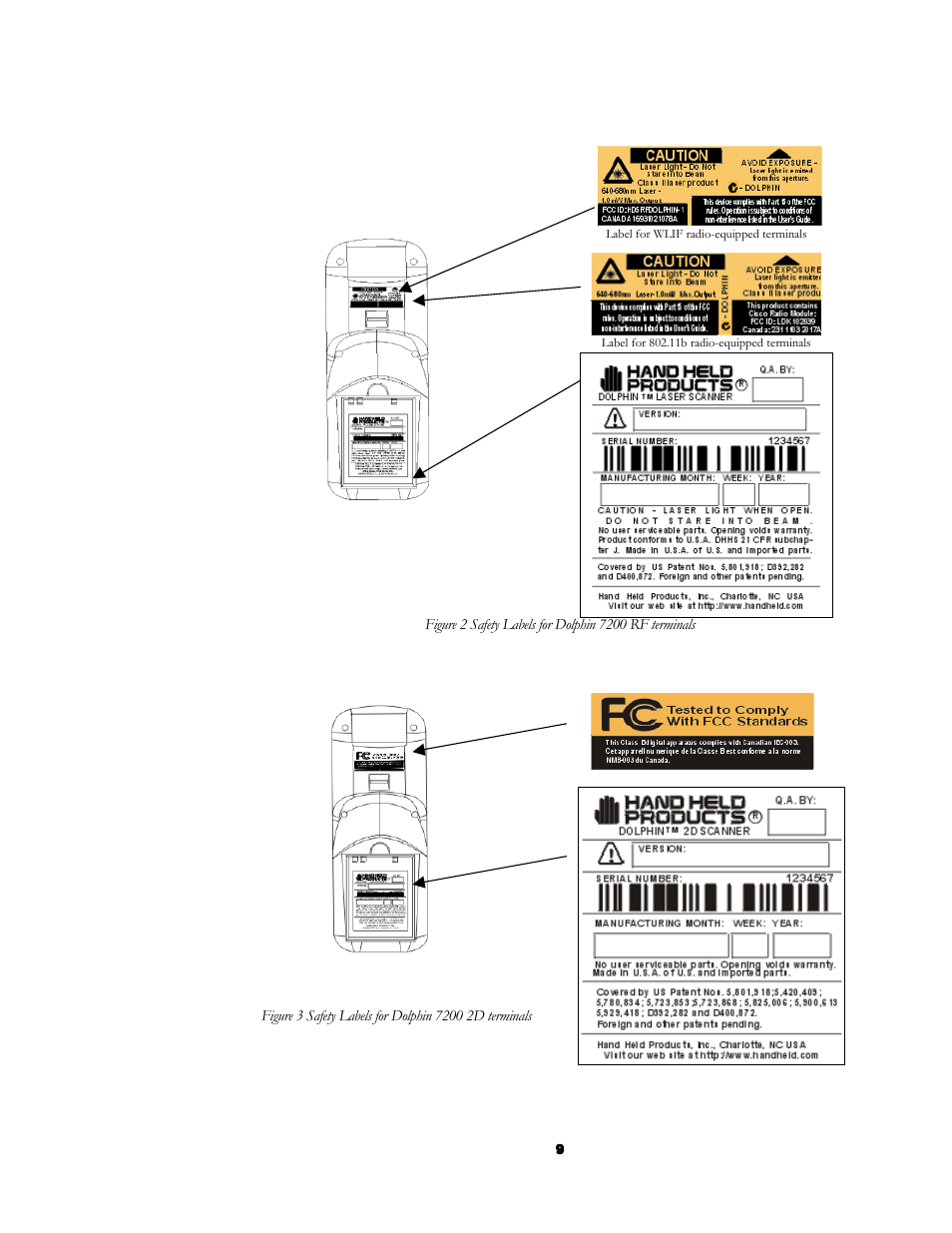 Hand Held Products 7200/UG User Manual | Page 9 / 181