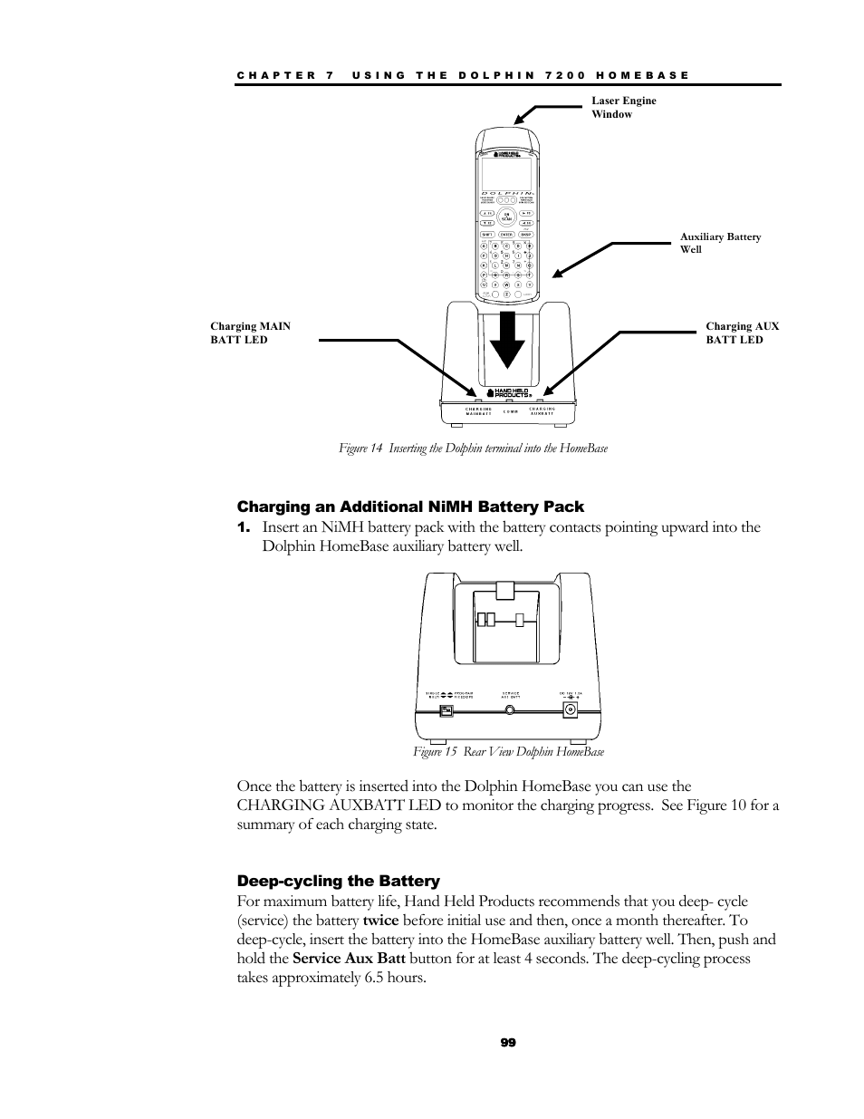 Hand Held Products 7200/UG User Manual | Page 99 / 181