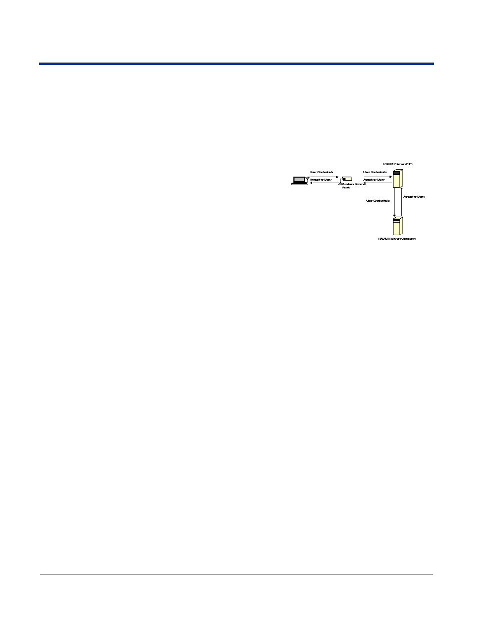 Benefits of 802.1x, Benefits of 802.1x -38 | Hand Held Products 7900 Series User Manual | Page 148 / 240