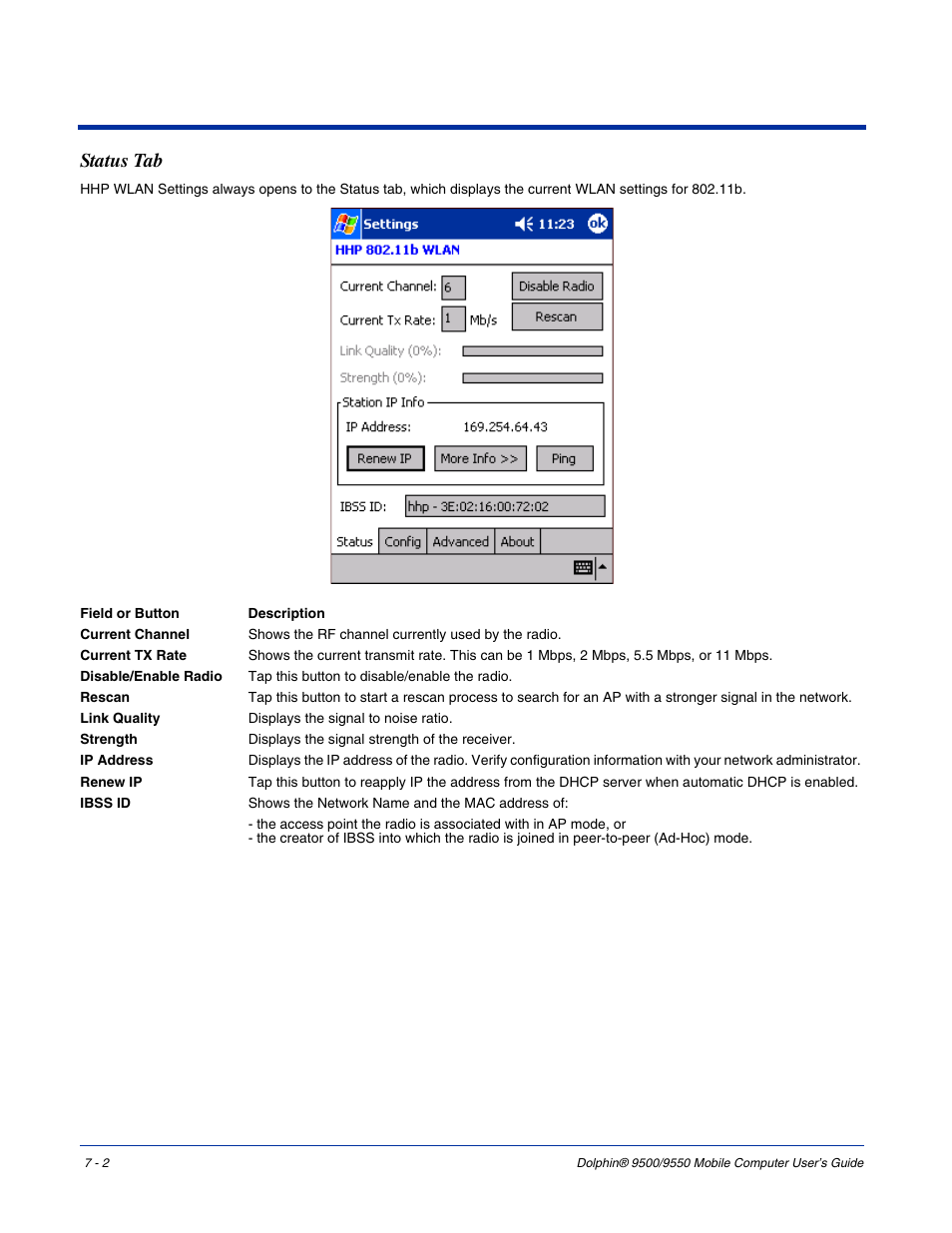 Status tab, Status tab -2 | Hand Held Products 9550 User Manual | Page 110 / 248