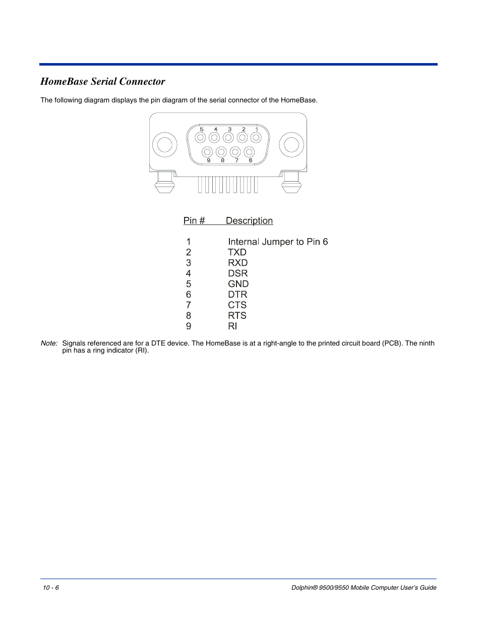 Homebase serial connector, Homebase serial connector -6, More information, see | Hand Held Products 9550 User Manual | Page 198 / 248