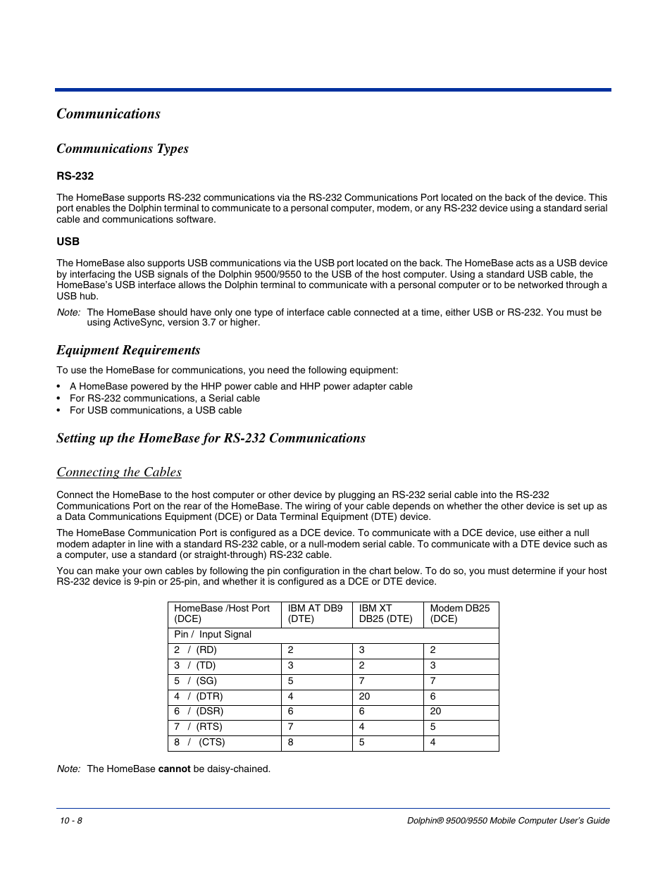 Communications, Communications types, Equipment requirements | Setting up the homebase for rs-232 communications, Communications -8 | Hand Held Products 9550 User Manual | Page 200 / 248