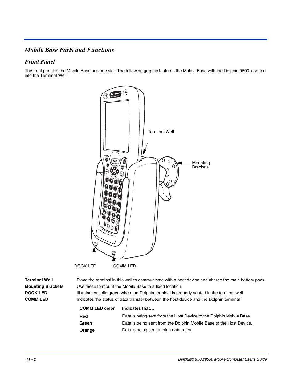 Mobile base parts and functions, Front panel, Mobile base parts and functions -2 | Front panel -2 | Hand Held Products 9550 User Manual | Page 208 / 248