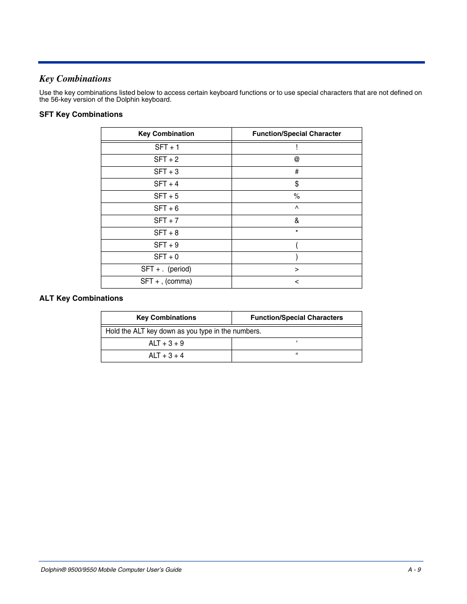 Key combinations | Hand Held Products 9550 User Manual | Page 245 / 248