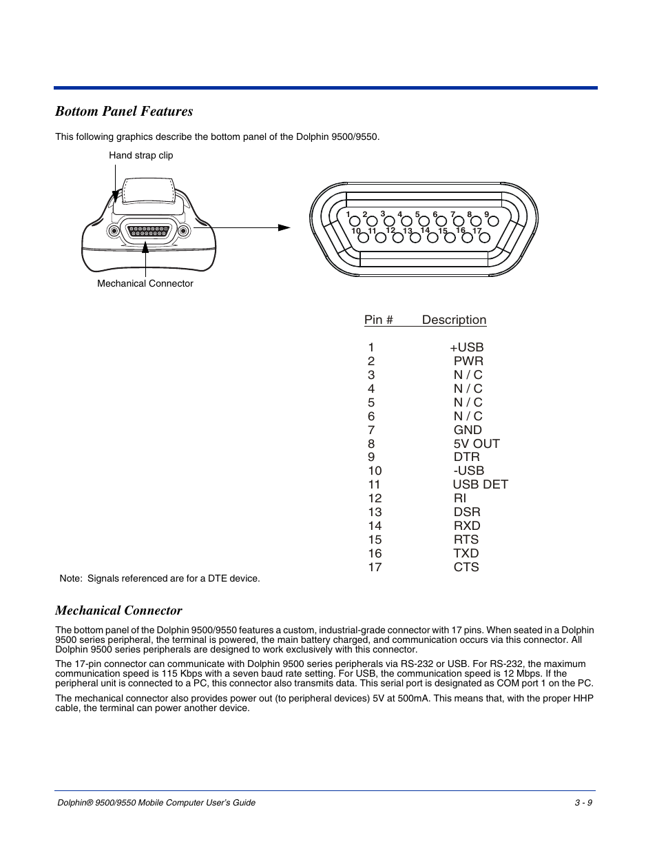 Bottom panel features, Mechanical connector, Bottom panel features -9 | Mechanical connector -9, Panel; see, A clip on the bottom panel; see, Hand strap clip | Hand Held Products 9550 User Manual | Page 37 / 248