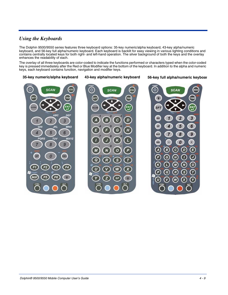 Using the keyboards, Using the keyboards -9, Of each keyboard, see | Hand Held Products 9550 User Manual | Page 51 / 248