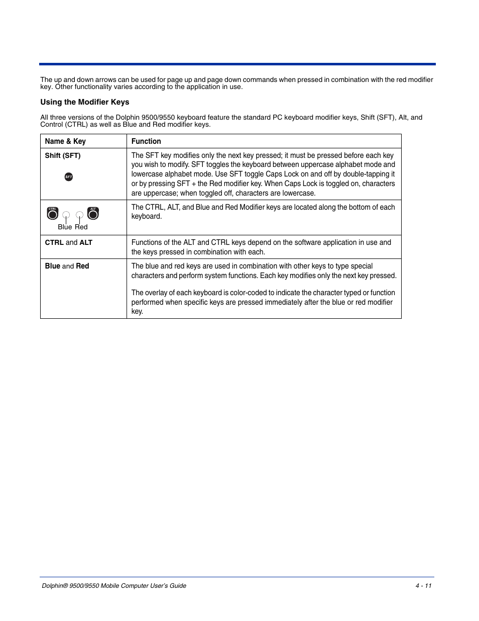 Hand Held Products 9550 User Manual | Page 53 / 248