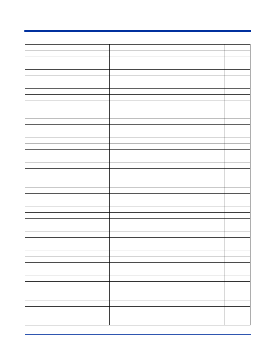 Hand Held Products 4X00 User Manual | Page 10 / 90