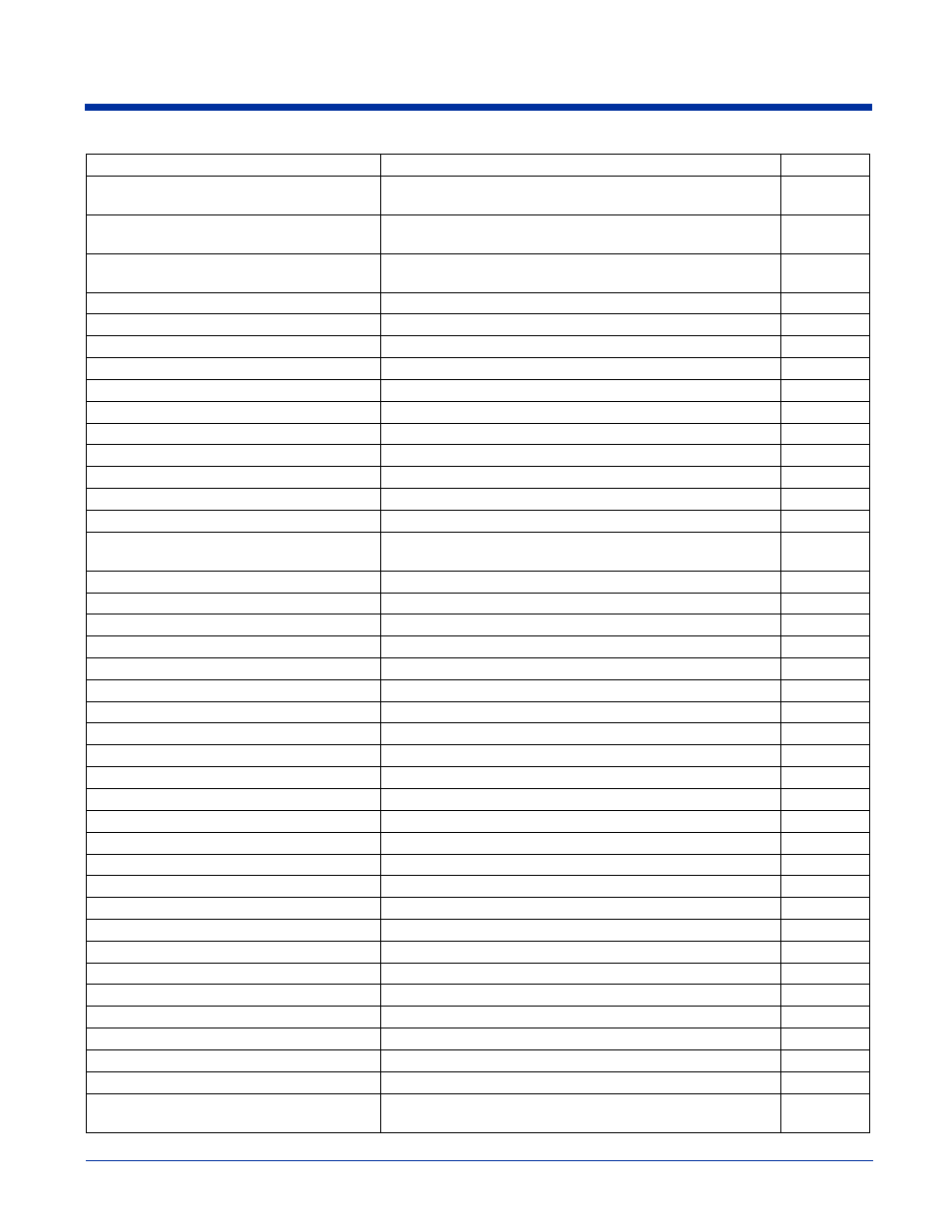 Hand Held Products 4X00 User Manual | Page 11 / 90