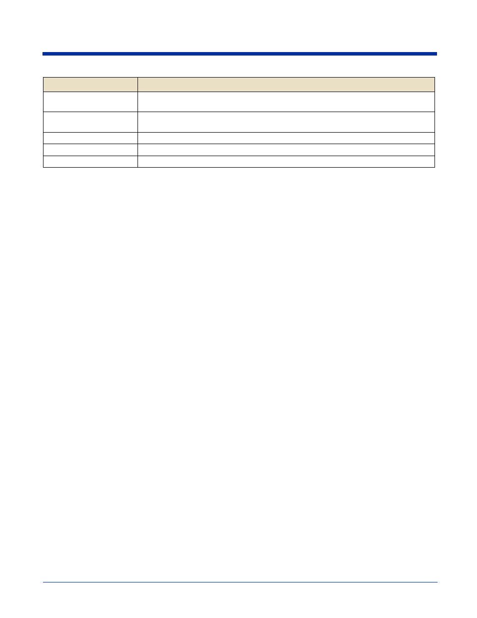 Variable description | Hand Held Products 4X00 User Manual | Page 13 / 90