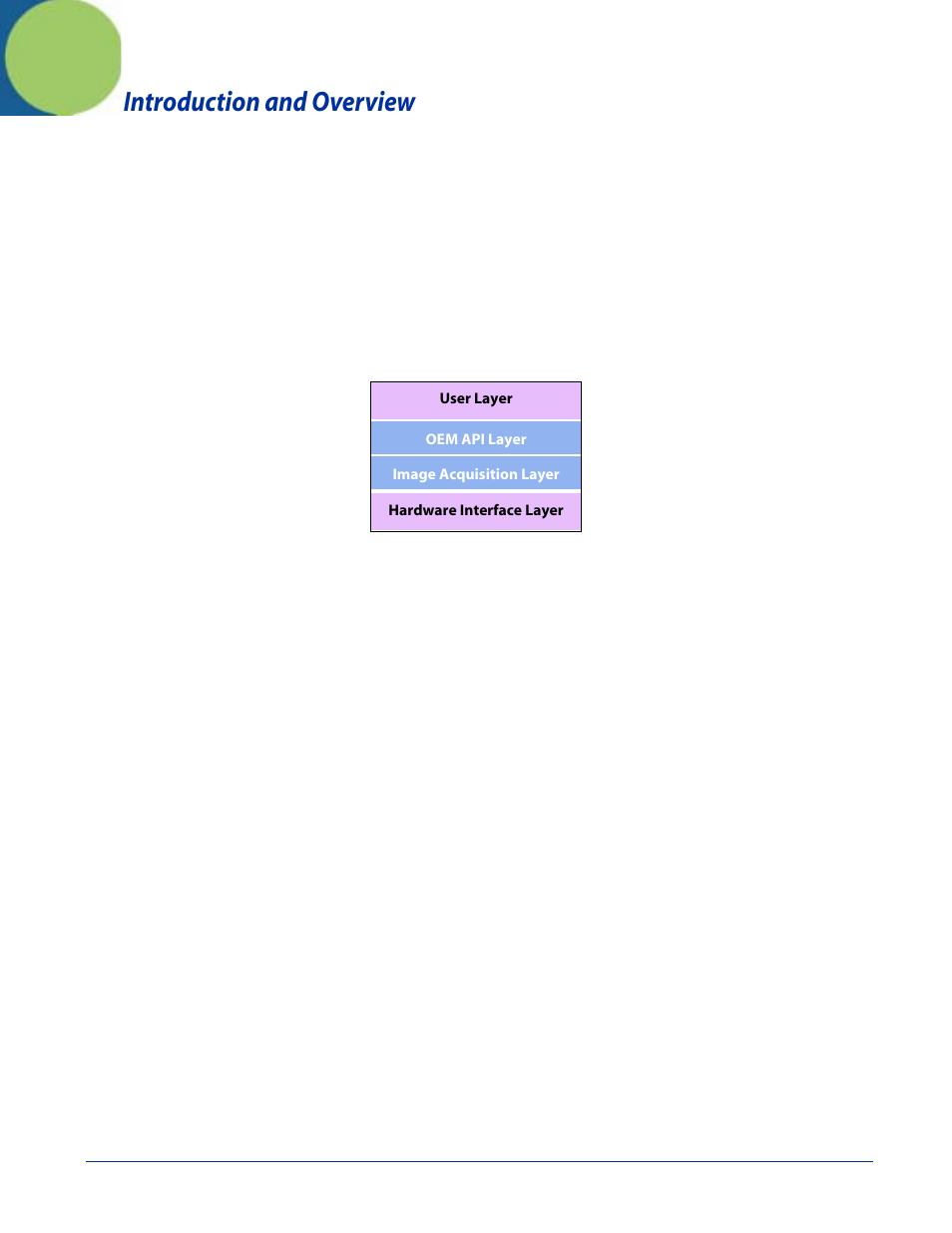 Introduction and overview, Design overview, User layer | Oem api layer, Image acquisition layer, Hardware interface layer, Chapter 1 - introduction and overview | Hand Held Products 4X00 Series User Manual | Page 7 / 24