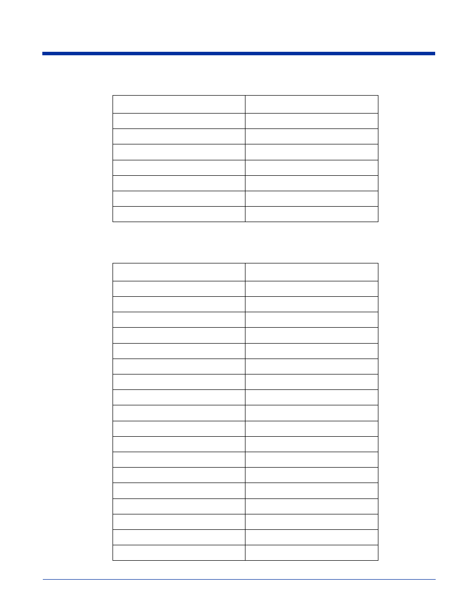 Hand Held Products 7450 User Manual | Page 130 / 133
