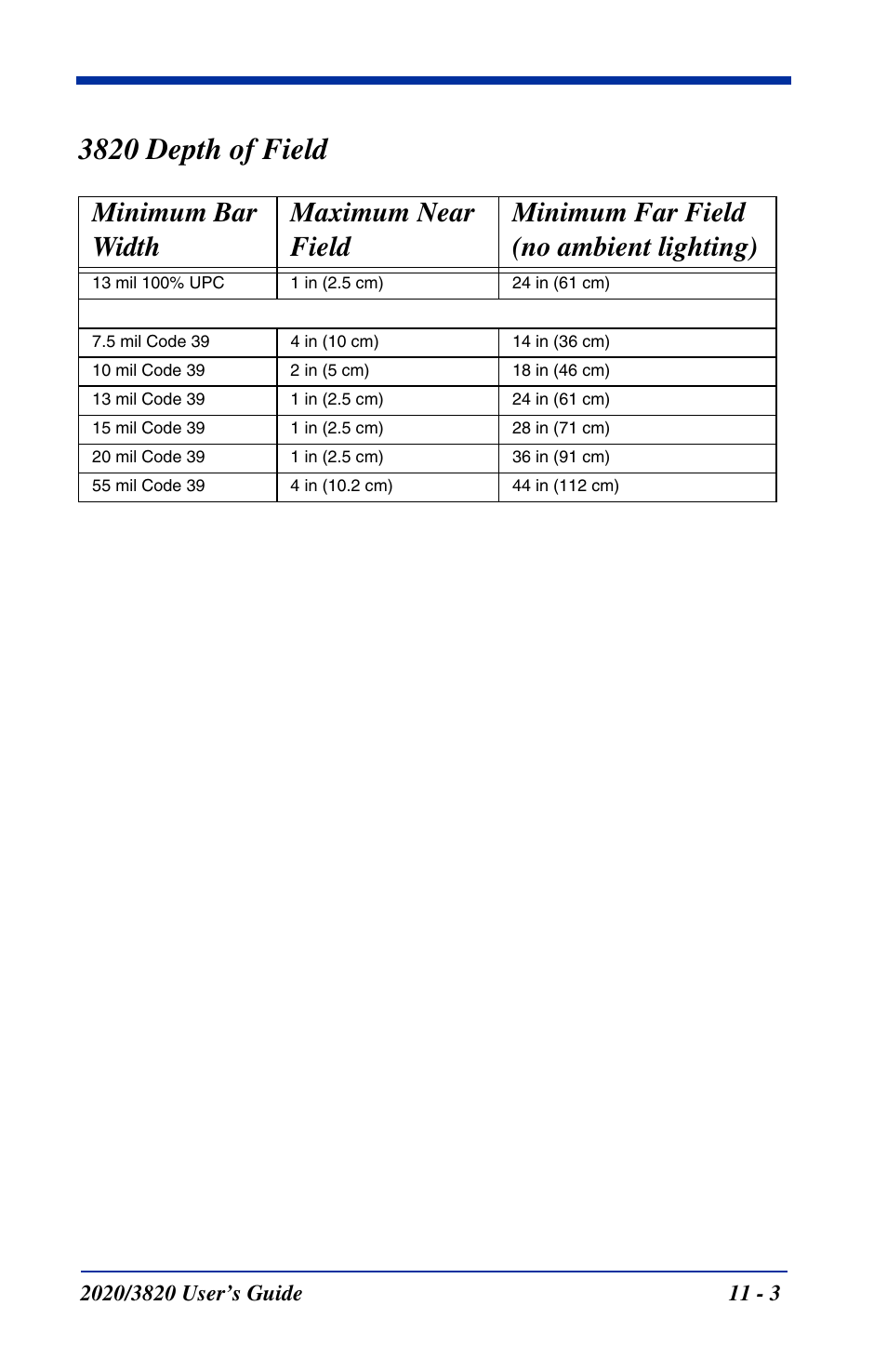 3820 depth of field, 3820 depth of field -3 | Hand Held Products 2020 User Manual | Page 161 / 187