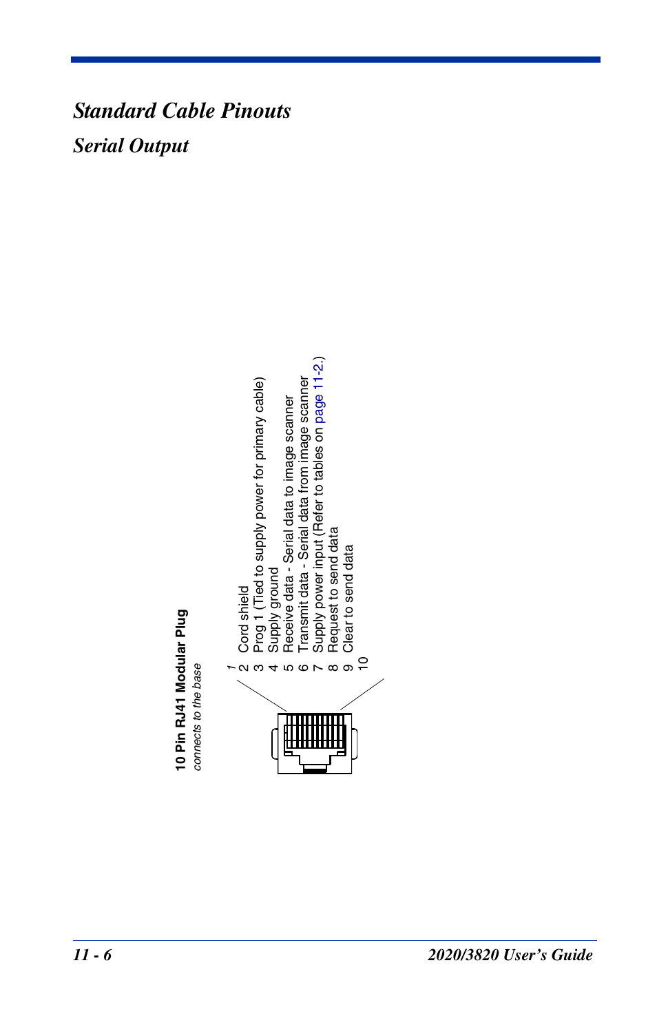 Standard cable pinouts, Serial output | Hand Held Products 2020 User Manual | Page 164 / 187