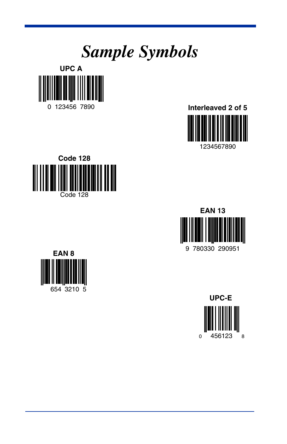 Sample symbols | Hand Held Products 2020 User Manual | Page 183 / 187