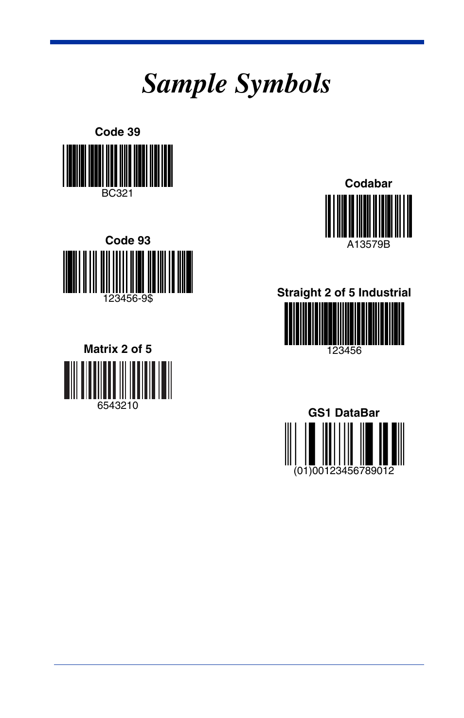 Sample symbols | Hand Held Products 2020 User Manual | Page 184 / 187