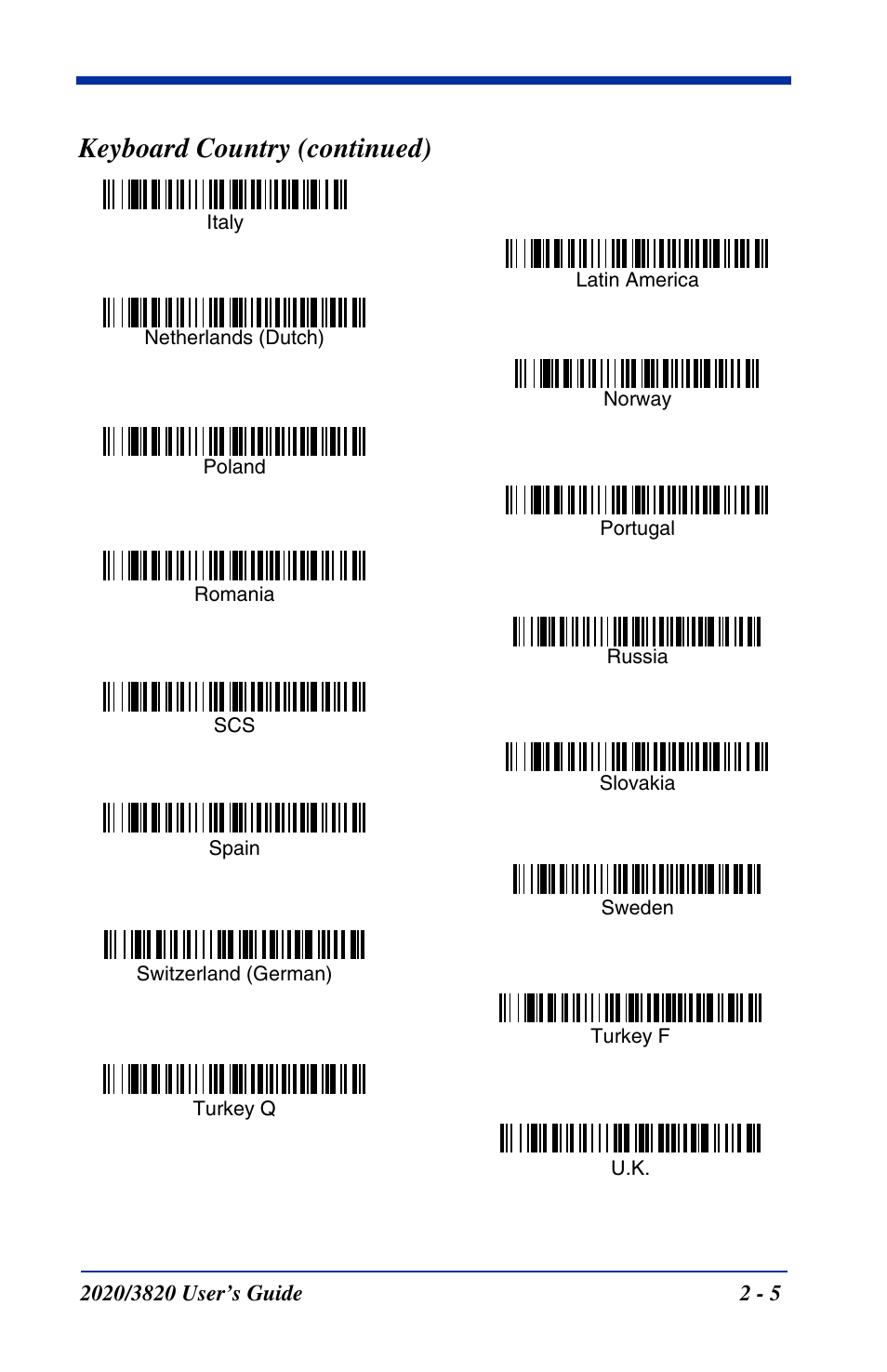 Keyboard country (continued) | Hand Held Products 2020 User Manual | Page 51 / 187