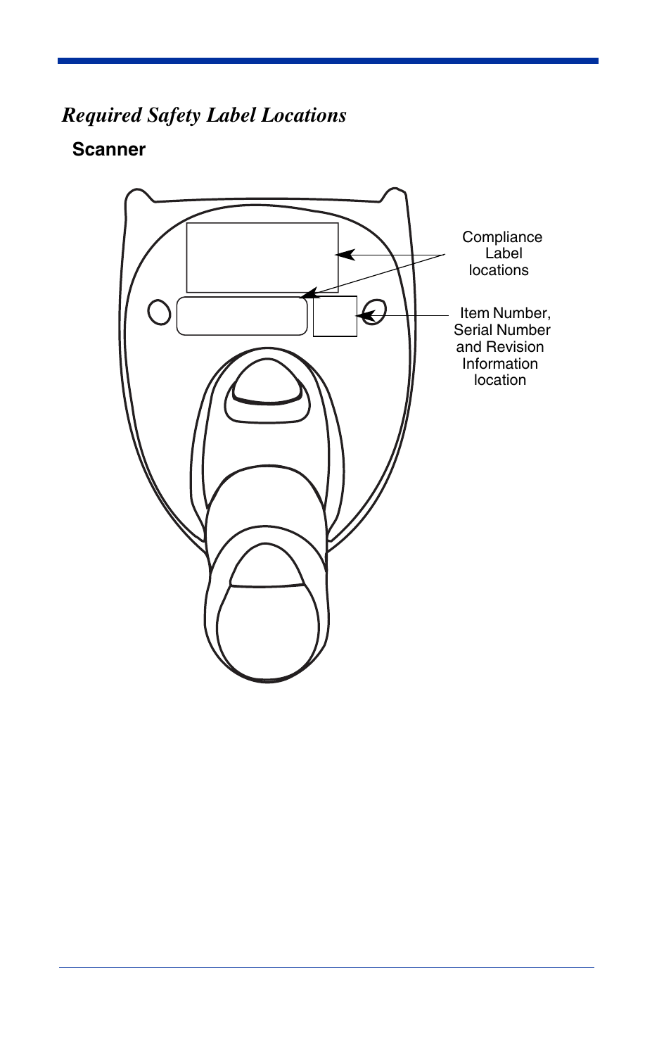 Required safety label locations, Scanner | Hand Held Products 2020 User Manual | Page 7 / 187