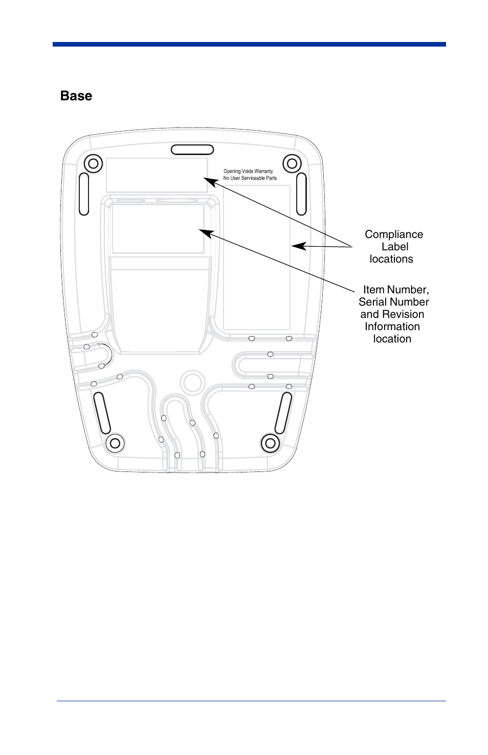 Base | Hand Held Products 2020 User Manual | Page 8 / 187