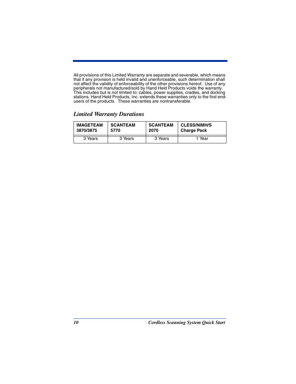 Limited warranty durations | Hand Held Products 2070 User Manual | Page 14 / 24