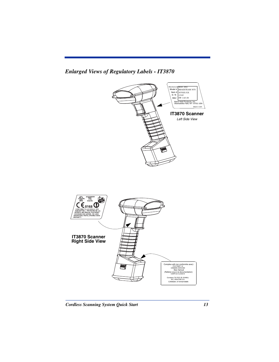 Enlarged views of regulatory labels - it3870, Cordless scanning system quick start 13, It3870 scanner | It3870 scanner right side view | Hand Held Products 2070 User Manual | Page 17 / 24