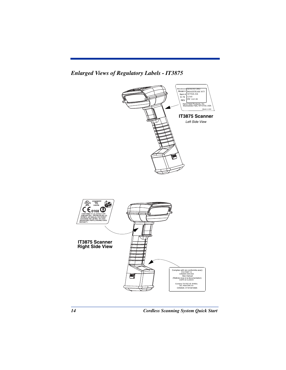 Enlarged views of regulatory labels - it3875, 14 cordless scanning system quick start, It3875 scanner | It3875 scanner right side view | Hand Held Products 2070 User Manual | Page 18 / 24