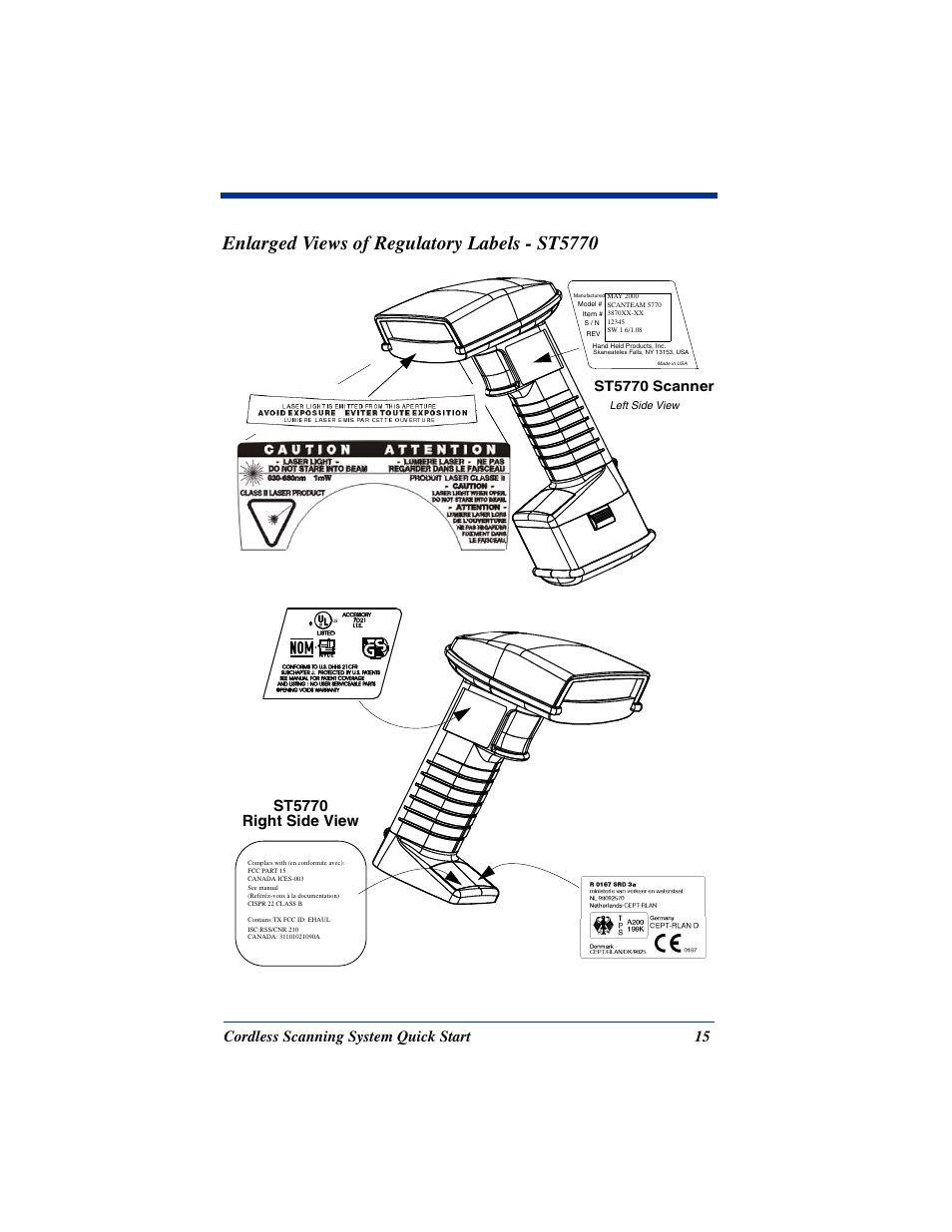Enlarged views of regulatory labels - st5770, Cordless scanning system quick start 15, St5770 right side view | St5770 scanner | Hand Held Products 2070 User Manual | Page 19 / 24
