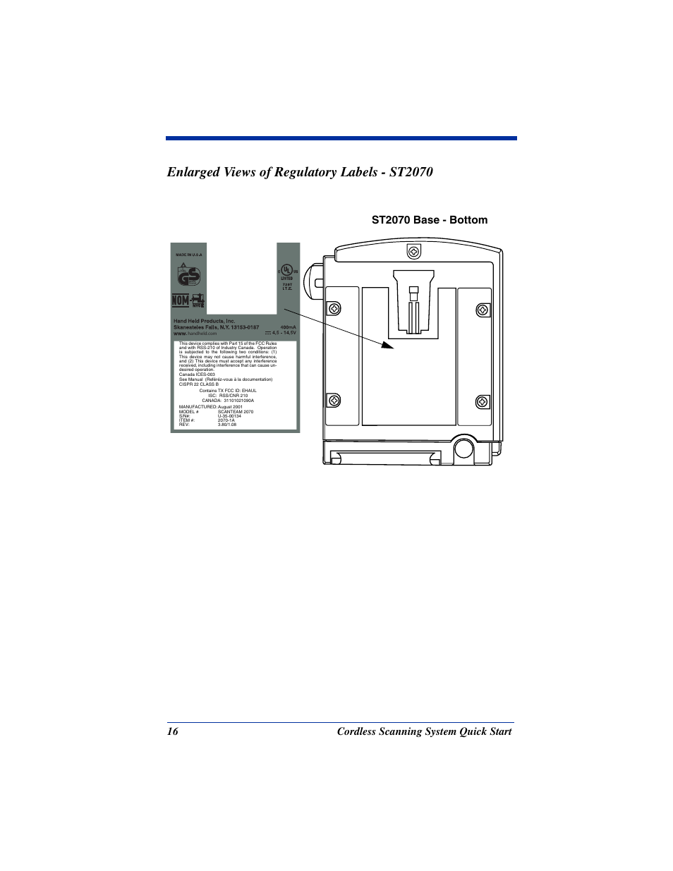 Enlarged views of regulatory labels - st2070, 16 cordless scanning system quick start, St2070 base - bottom | Hand Held Products 2070 User Manual | Page 20 / 24