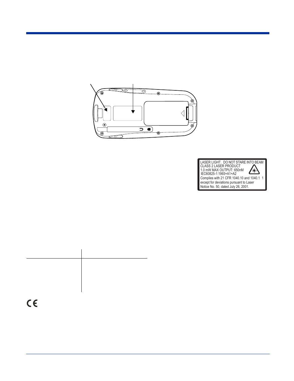 Label locations, Laser safety label, Led safety statement | Regulatory and safety approvals, Label locations -2, Laser safety label -2 | Hand Held Products 7900 User Manual | Page 10 / 204