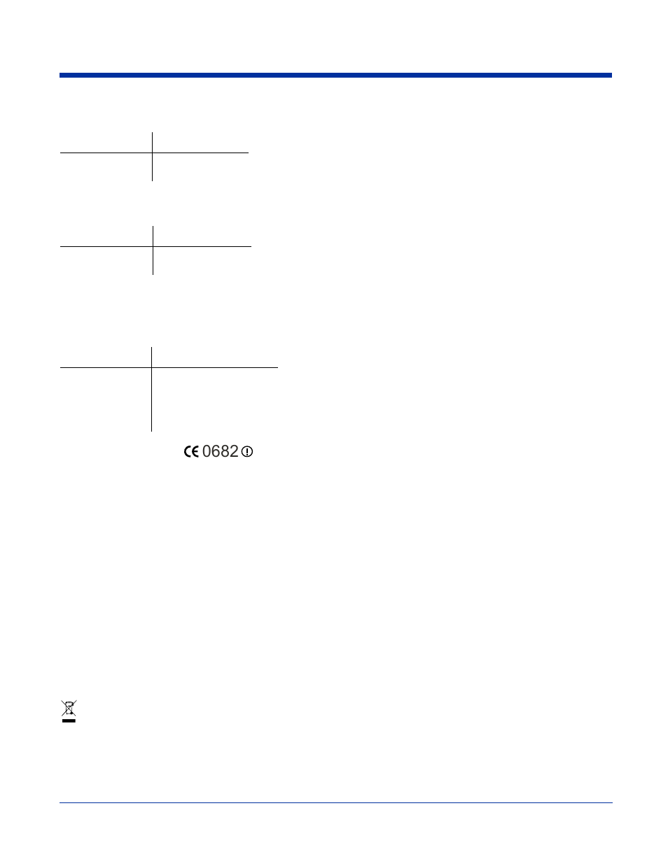 Rf approvals for 802.11b and bluetooth, Rf approvals for gsm (mc-45, mc-46, & mc-75), For european community users | Hand Held Products 7900 User Manual | Page 12 / 204