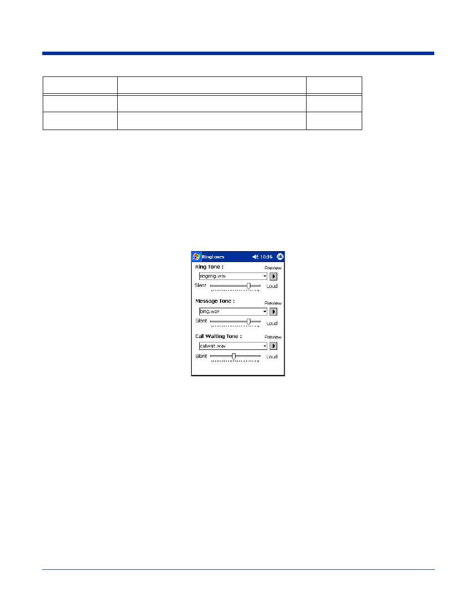 Ringtone configuration, Ringtone configuration -9 | Hand Held Products 7900 User Manual | Page 145 / 204