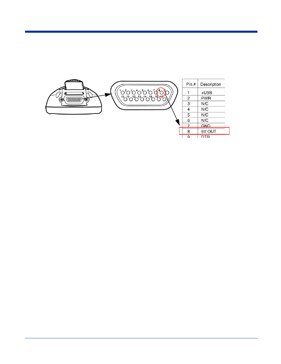 Powering the gps module, Deviceconfig power tool, Powering the gps module -2 | Deviceconfig power tool -2 | Hand Held Products 7900 User Manual | Page 160 / 204