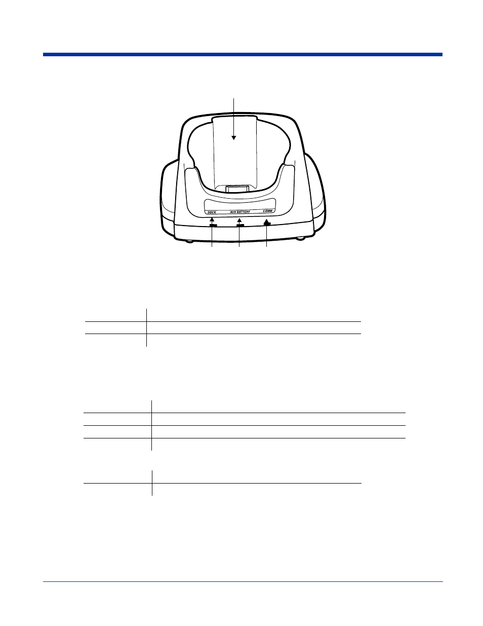 Front panel, Front panel -2 | Hand Held Products 7900 User Manual | Page 174 / 204