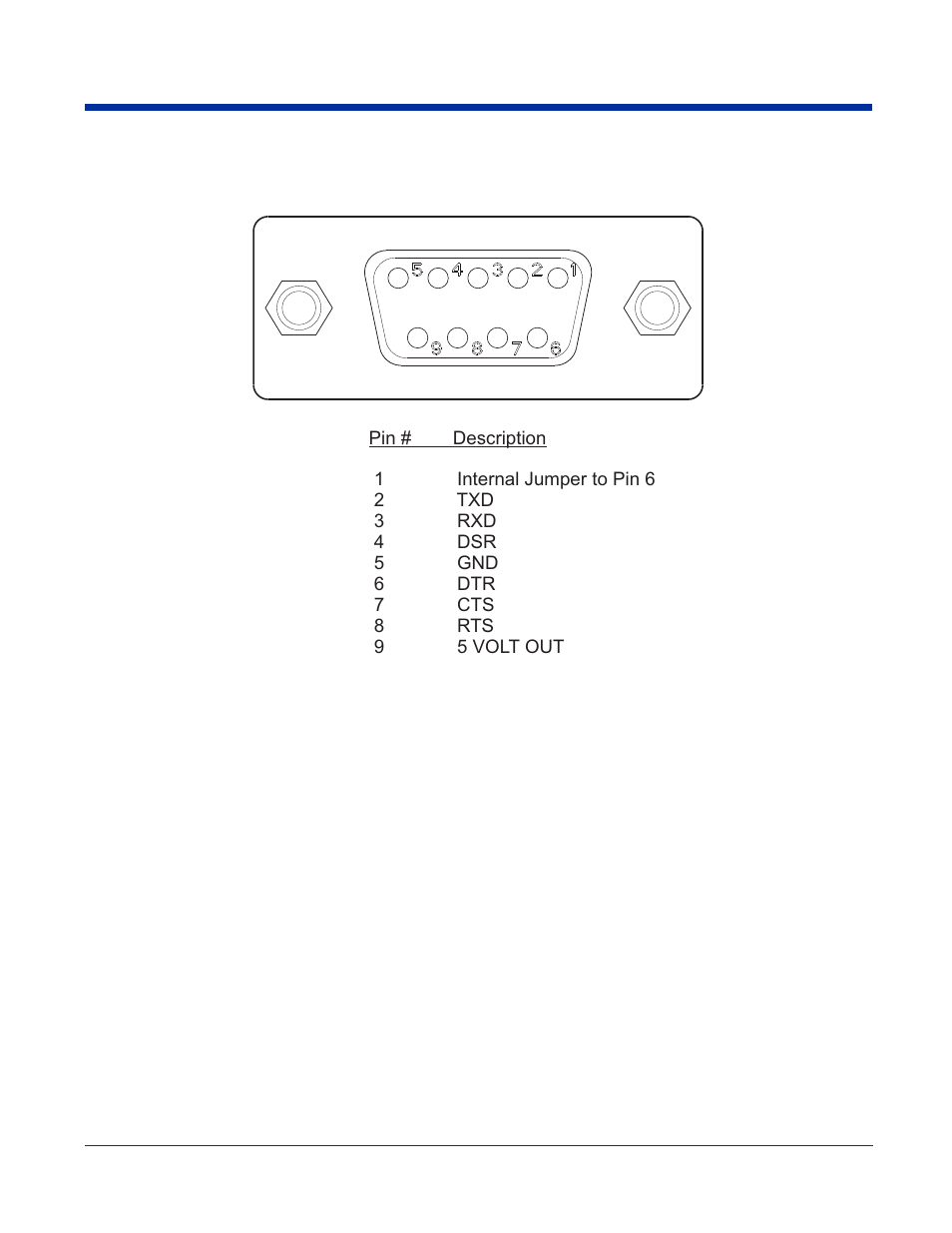 Hand Held Products 7900 User Manual | Page 194 / 204