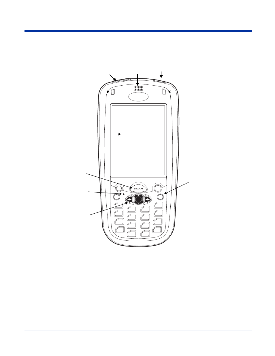 Front panel features, Front panel features -2 | Hand Held Products 7900 User Manual | Page 28 / 204