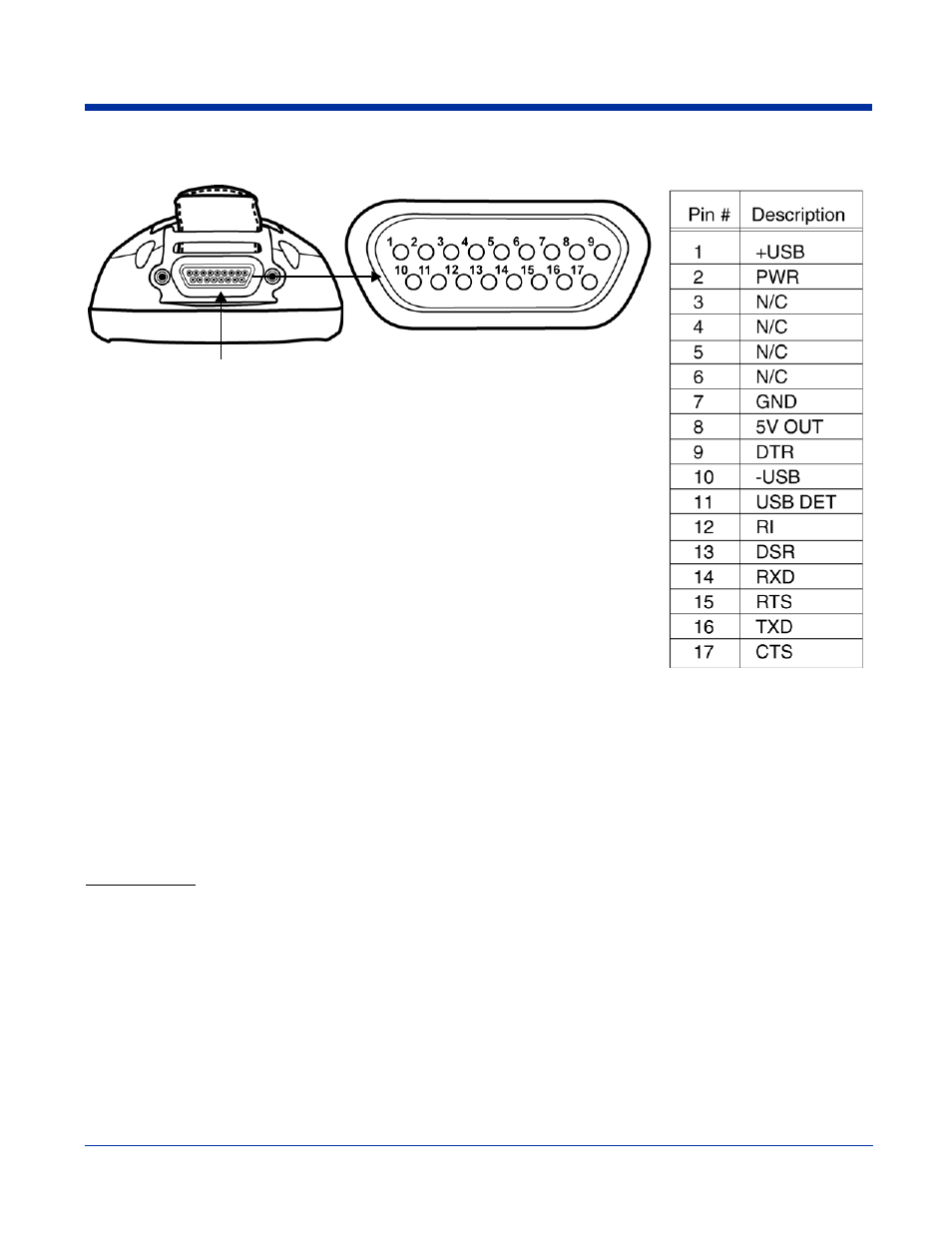 I/o connector, I/o connector -9, Powering out | Hand Held Products 7900 User Manual | Page 35 / 204