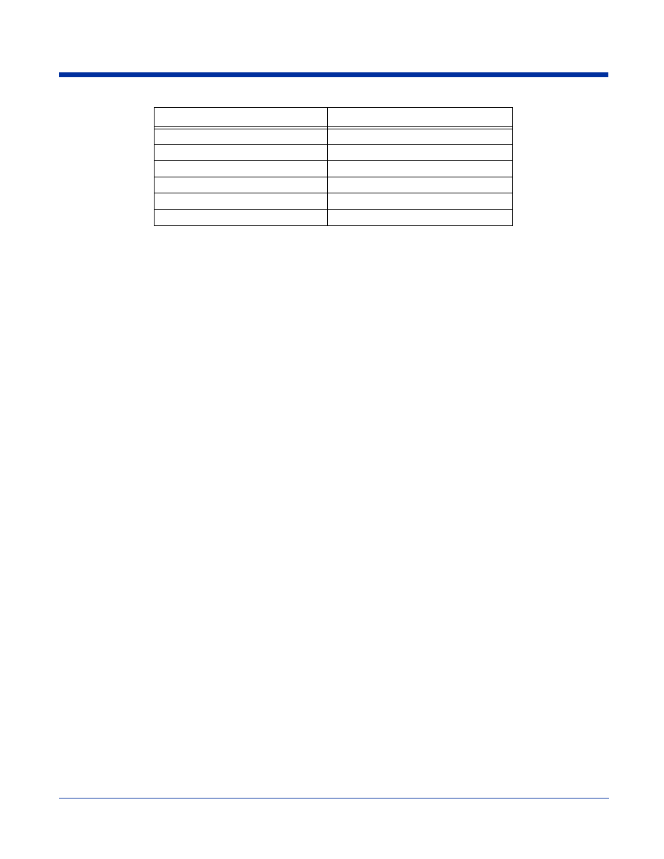 Hand Held Products 7900 User Manual | Page 52 / 204