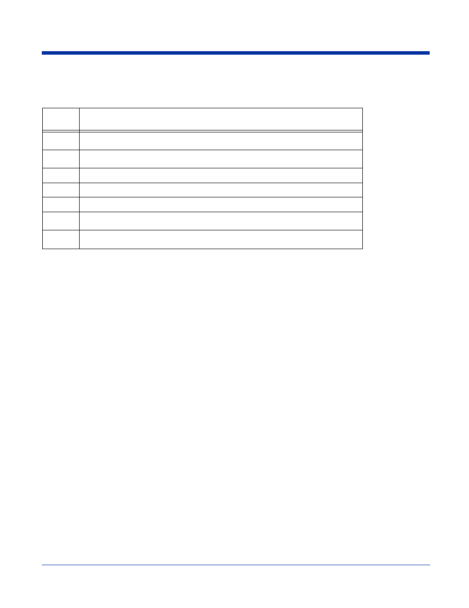 Com port assignment table, Com port assignment table -15 | Hand Held Products 7900 User Manual | Page 71 / 204
