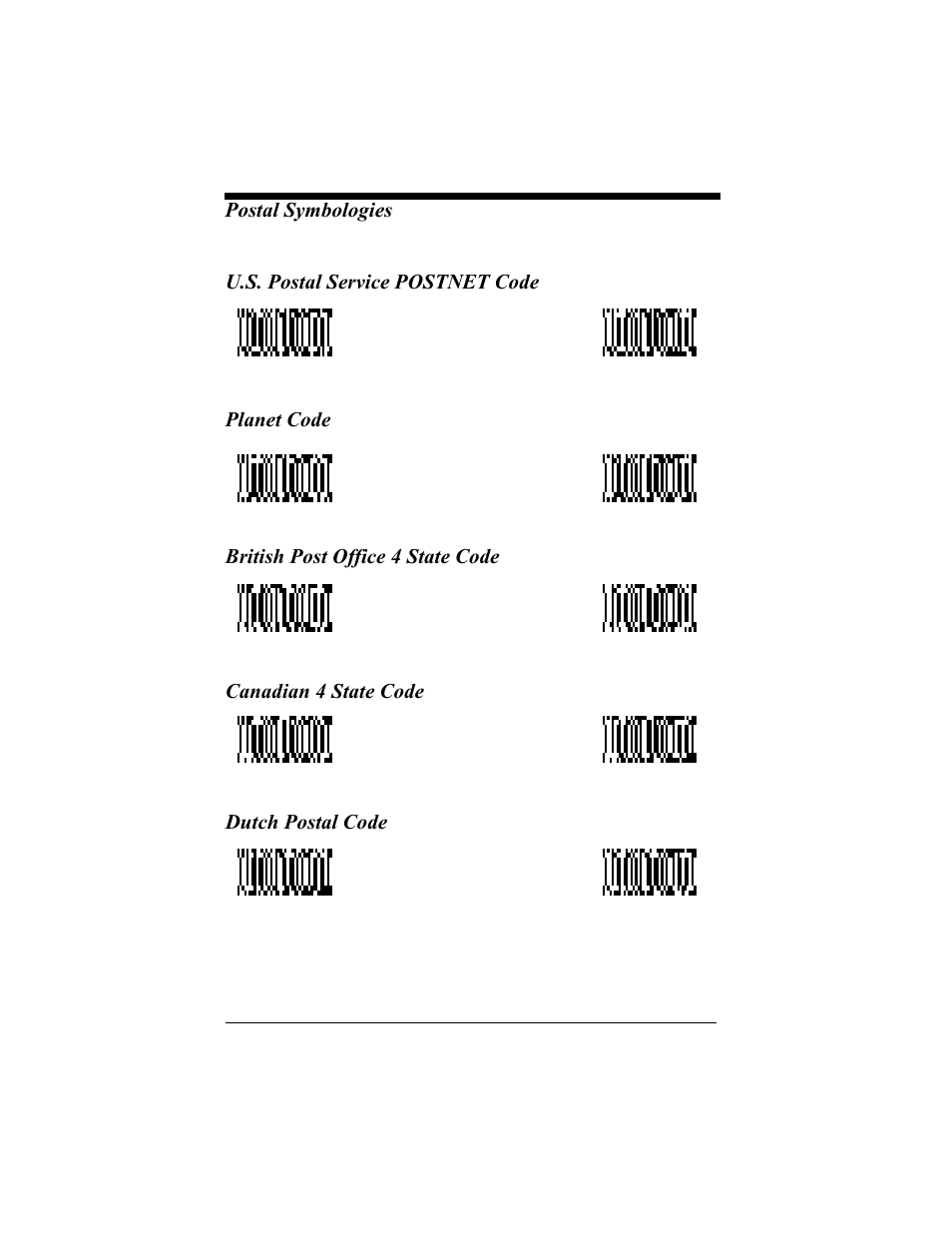 U.s. postal service postnet code, Planet code, British post office 4 state code | Canadian 4 state code, Dutch postal code, Postal symbologies | Hand Held Products 4410 User Manual | Page 103 / 208